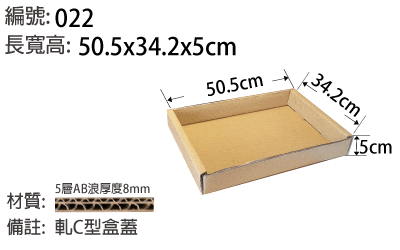 022紙箱