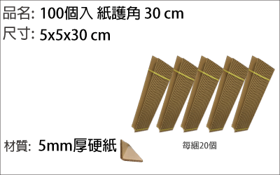 紙箱產品圖1