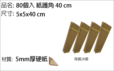紙箱產品圖1
