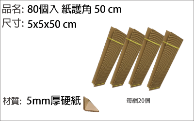 紙箱產品圖1