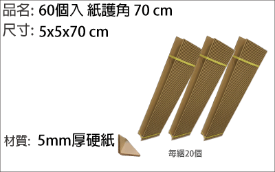 紙箱產品圖1